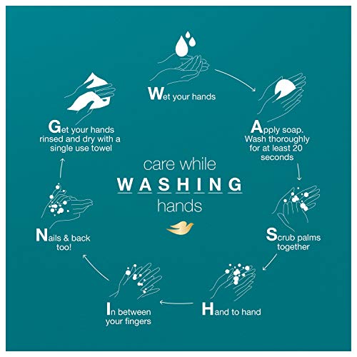 Dove Beauty Bar Gently Cleanses and Nourishes Sensitive Skin Effectively Wash...