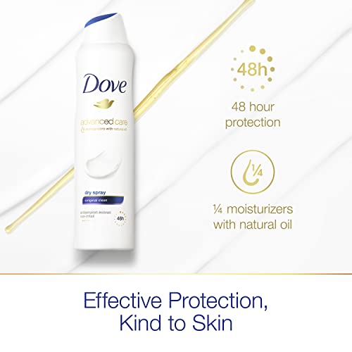 Dove Beauty Essentials Bath and Body Gift Set Perfect Bath Gift Set for Him o...