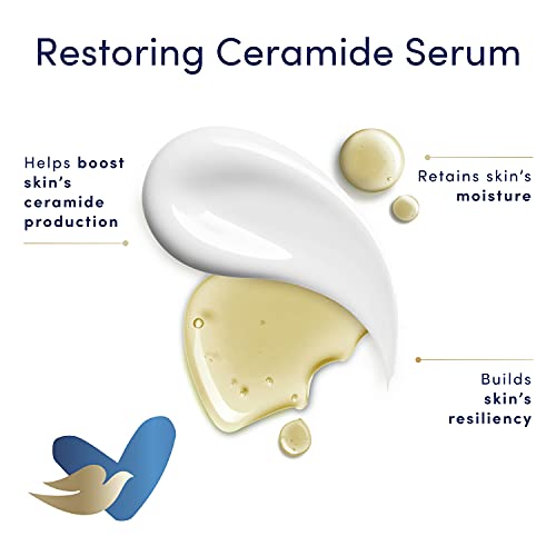 Dove Body Love Moisturizing Lotion for Rough or Dry Skin Intense Care Softens...