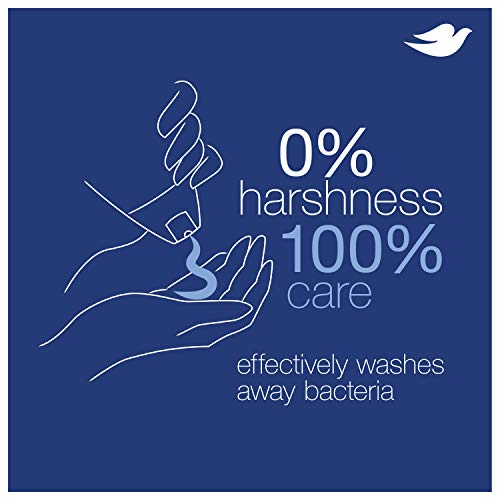 Dove Body Wash with Skin Natural Nourishers for Instantly Soft Skin and Lasti...