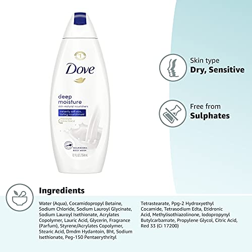Dove Body Wash with Skin Natural Nourishers for Instantly Soft Skin and Lasti...