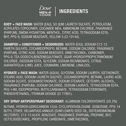 Dove Men+Care Everyday Grooming Gift Pack, Active+Fresh Body and Face Wash, A...