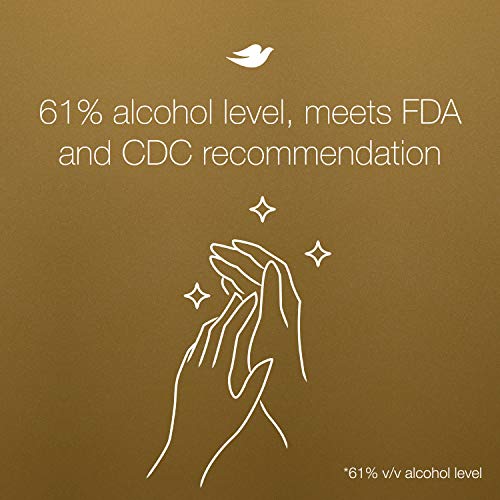 Dove Nourishing Hand Sanitizer 99.99% Effective Against Germs Shea Butter and...