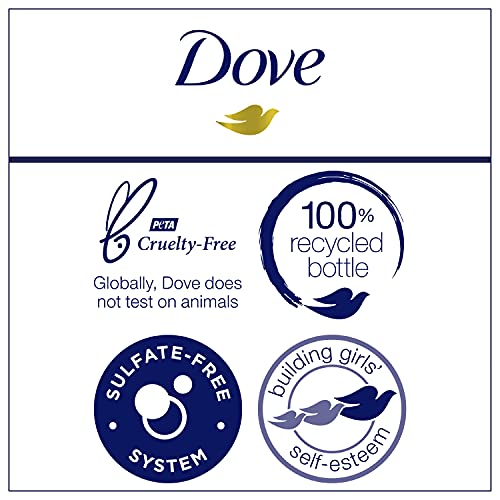 Dove Nutritive Solutions Color Care Hair Conditioner for Color Treated Hair C...