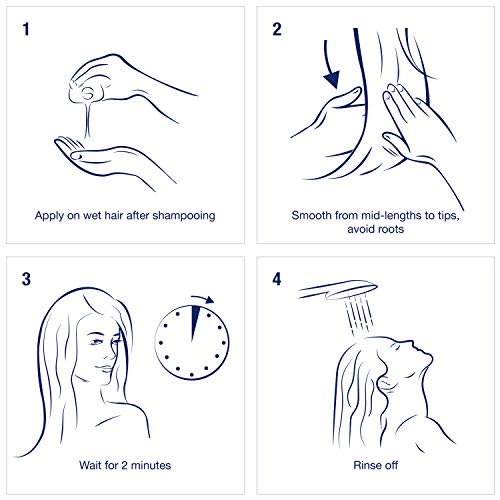 Dove Nutritive Solutions Color Care Hair Conditioner for Color Treated Hair C...