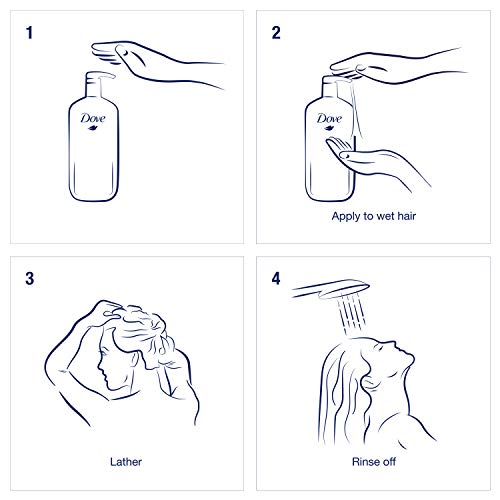 Dove Nutritive Solutions Daily Moisture, Shampoo and Conditioner Duo Set, 40 ...