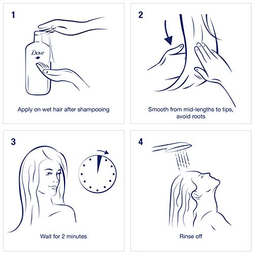 Dove Nutritive Solutions Daily Moisture, Shampoo and Conditioner Duo Set, 40 ...