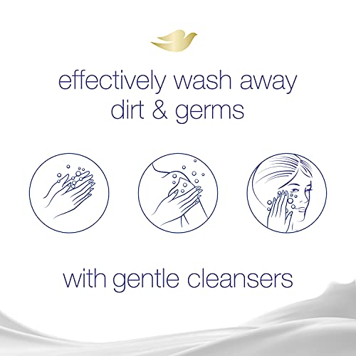 Dove Skin Care Beauty Bar For Softer Skin Cucumber and Green Tea More Moistur...