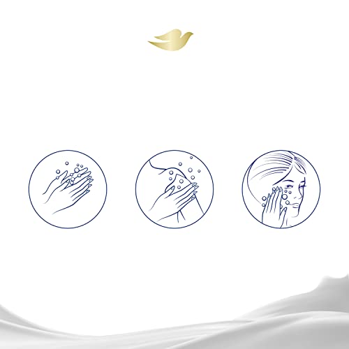 Dove Skin Care Beauty Bar for Softer Skin, Cucumber & Green Tea More Moisturi...