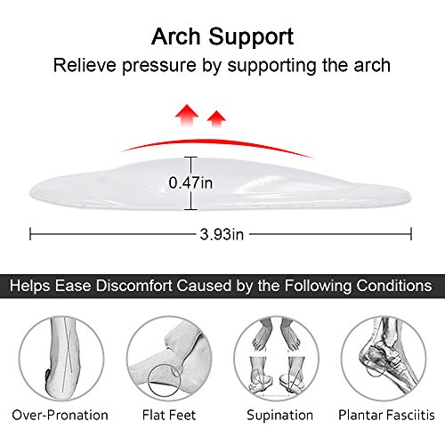 Dr. Foot's Arch Support Shoe Insoles for Flat Feet, Gel Arch Inserts for Plan...