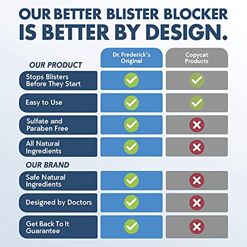 Dr. Frederick’s Original Better Blister Blocker 0.90 oz - 2 Pack - Anti Chafi...