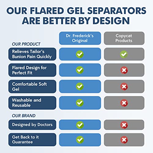 Dr. Frederick’s Original Flared Gel Toe Separators - 6 Pieces - Toe Spacers -...