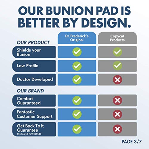 Dr. Frederick's Original Bunion Pad & Toe Spacers - 2 Pieces - Temporary Buni...