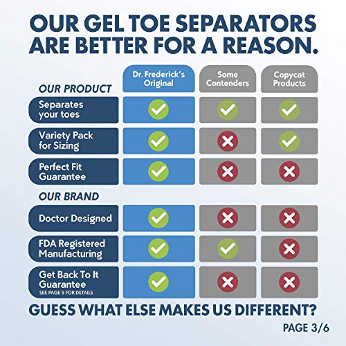 Dr. Frederick's Original Gel Toe Separators - Bunion Pain Relief for Men & Wo...