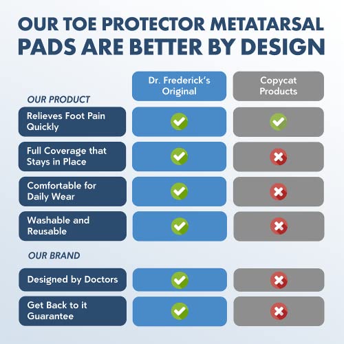 Dr. Frederick's Original Metatarsal Sleeves Plus - 50% More Cushioning - 4 Pi...