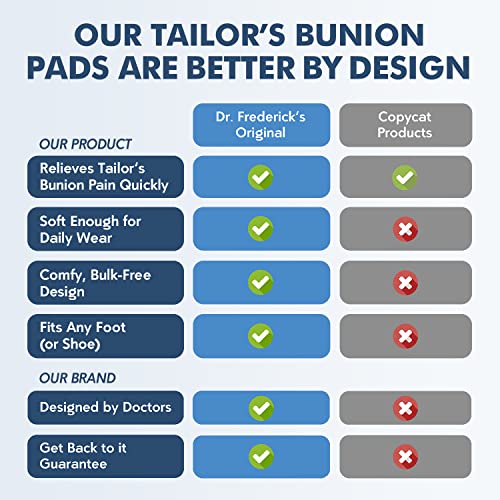 Dr. Frederick's Original Tailor's Bunion Pads - 6 Pads - Soft Gel Bunionette ...