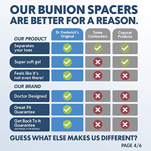 Dr. Frederick's Original Toe Spacers for Bunions - 4 Pieces - Temporary Bunio...