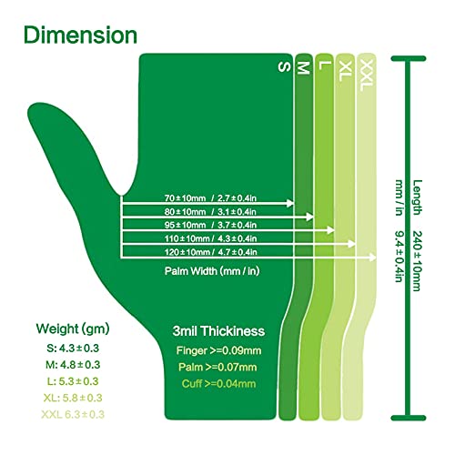 Dr.GreenPanda (XL 1000pcs) Clear Vinyl Disposable Gloves, Food Safe, Food Ser...