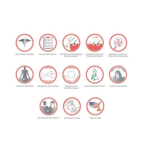 Dr. Meral's Elixir - Essential Hair Growth Products Kit: Minoxidil Free Thinn...