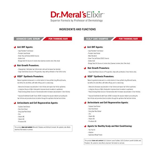 Dr. Meral's Elixir - Essential Hair Growth Products Kit: Minoxidil Free Thinn...