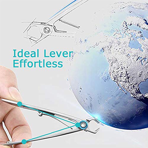 Nail Clippers for Thick Nails - DR. MODE 15mm Wide Jaw Opening Extra Large To...