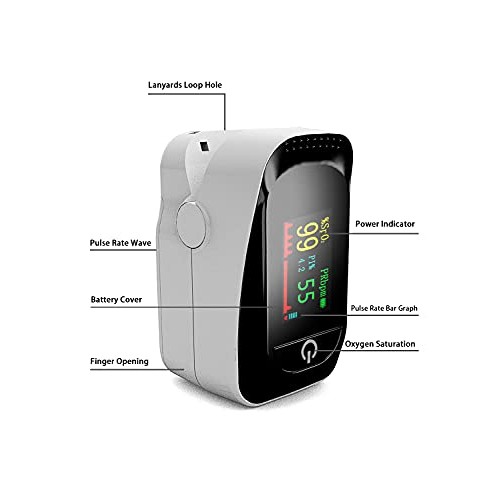 Pulse Oximeter Fingertip,Blood Oxygen Saturation Accurate Heart Rate Monitor ...