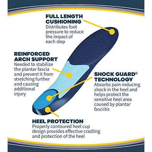 Dr. Scholl’s Plantar Fasciitis Pain Relief Orthotics, Clinically Proven Relie...