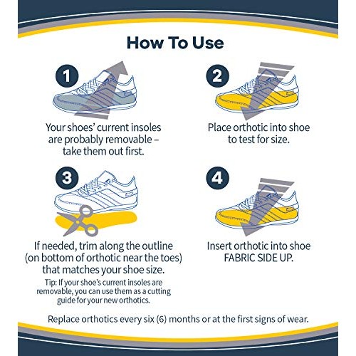 Dr. Scholl’s Plantar Fasciitis Pain Relief Orthotics, Clinically Proven Relie...