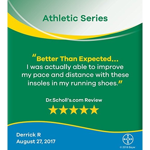 Dr. Scholl’s Running Insoles // Reduce Shock and Prevent Common Running Injur...