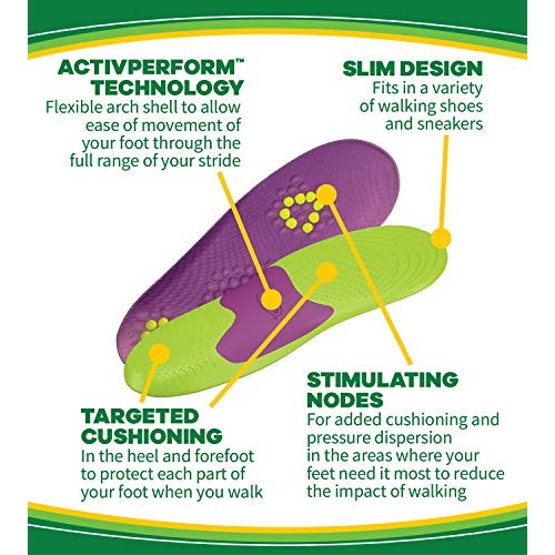 Dr. Scholl's Athletic Series Fitness Walking Insoles, Women’s Size 6-11, 1 Pa...