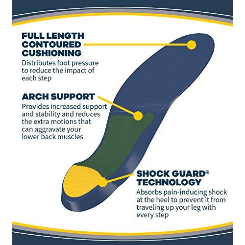 Dr. Scholl's LOWER BACK Pain Relief Orthotics // Clinically Proven Immediate ...