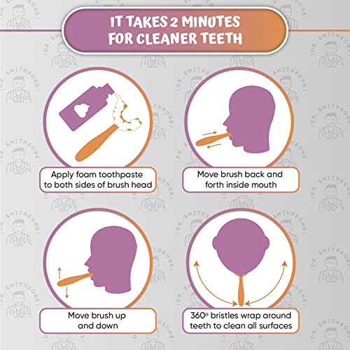 Kids' U Shaped Toothbrush Age 2-6 - Two Super Soft Toothbrushes Come with 2 T...