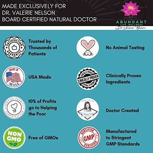 Echinacea Elderberry Goldenseal & More - 200 Caps - Wellness Boosters - by Dr...