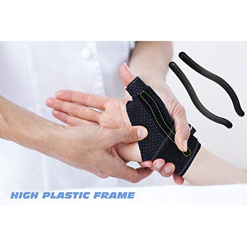 Dr.Welland Reversible Thumb & Wrist Stabilizer splint for BlackBerry Thumb, T...