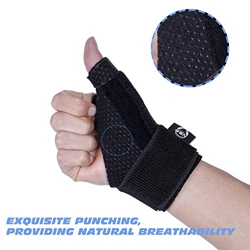 Dr.Welland Reversible Thumb & Wrist Stabilizer splint for BlackBerry Thumb, T...