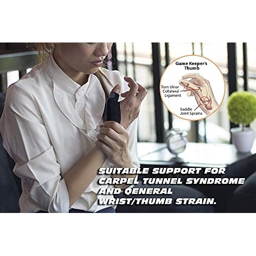 Dr.Welland Reversible Thumb & Wrist Stabilizer splint for BlackBerry Thumb, T...