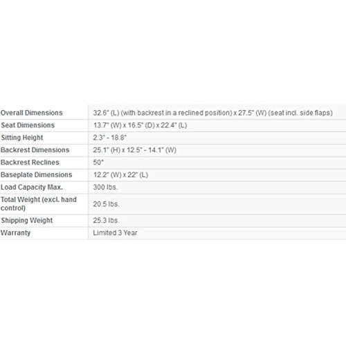 Drive Medical 477200252 Bellavita Handicap Lift Chair, Blue