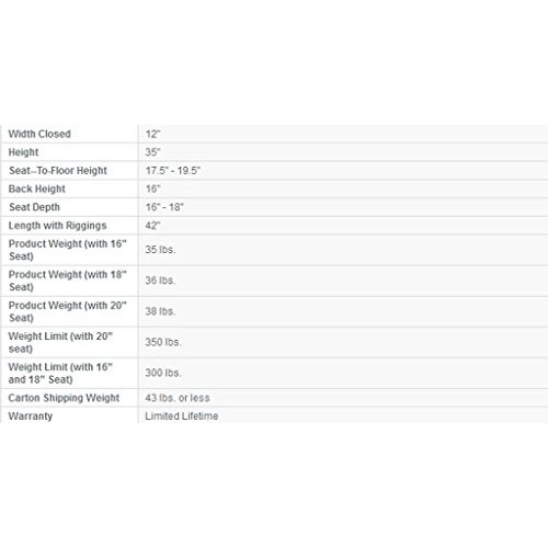 Drive Medical K320DFA-ELR Cruiser III Lightweight Folding Wheelchair with Fli...