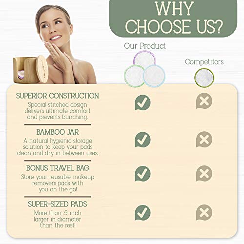 Reusable Makeup Remover Pads -Bamboo Holder, Laundry Bag & Travel Pouch - Was...