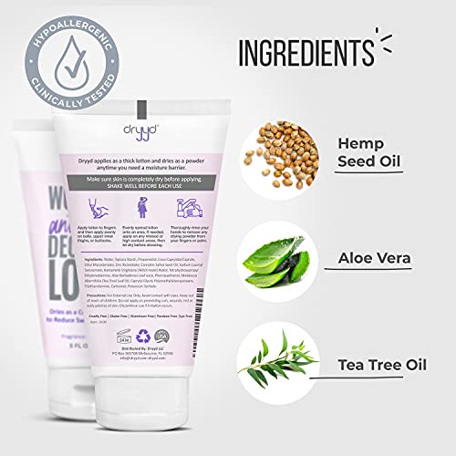 DRYYD Womens Deodorant Antiperspirant Lotion, Anti Chafing, Dries As Body Pow...