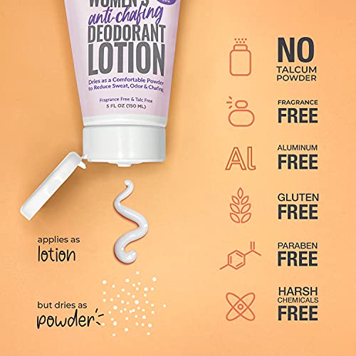 DRYYD Womens Deodorant Antiperspirant Lotion, Anti Chafing, Dries As Body Pow...