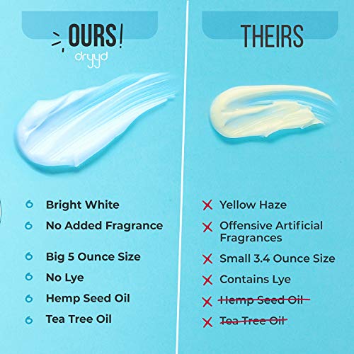 DRYYD Womens Deodorant Antiperspirant Lotion, Anti Chafing, Dries As Body Pow...