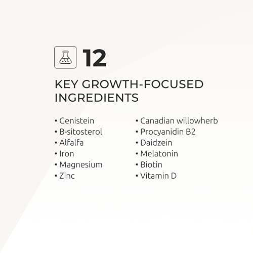 Revita Tablets Hair Growth Vitamins by DS Laboratories, Promotes Hair Growth ...