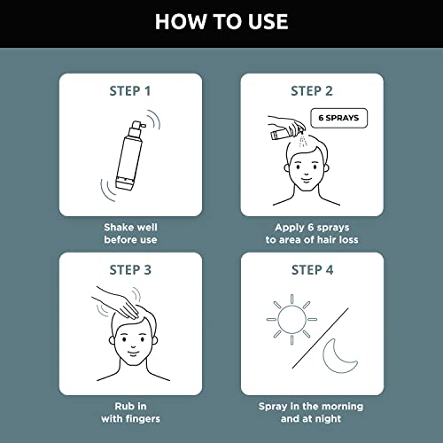 Spectral.F7 Hair Growth Treatment Booster for Men and Women by DS Laboratorie...