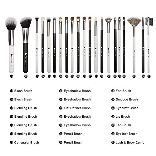 DUcare Makeup Brushes Set Professional Panda Seris Makeup Brush Set 31Pcs Kab...