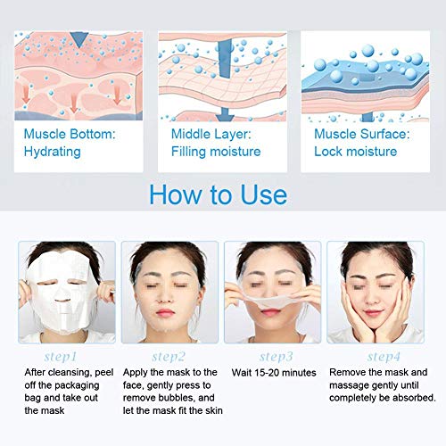 Duevin 5Pcs/Box 30ml Face Mask Hyaluronic Acid Moisturizing Hydrating Nourish...