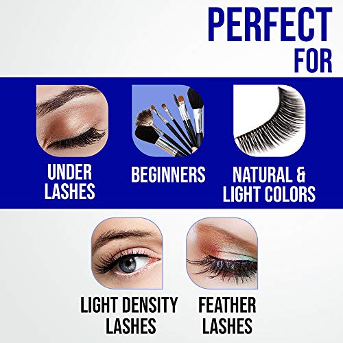 DUO Striplash Adhesive White/Clear, for Strip False Eyelash, 0.25 oz, 1-Pack