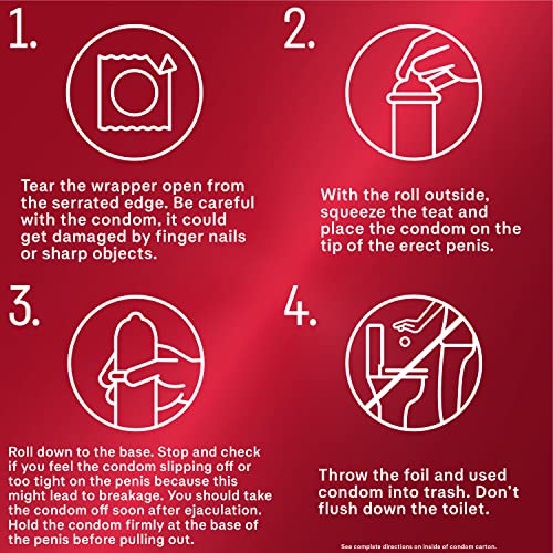 Condoms, Durex Extra Sensitive & Extra Lubricated Condoms, 24 Count (Pack of ...