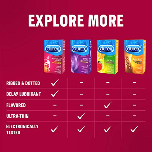 Condoms, Ultra Fine, Ribbed, Dotted with Delay Lubricant, Durex Performax Int...