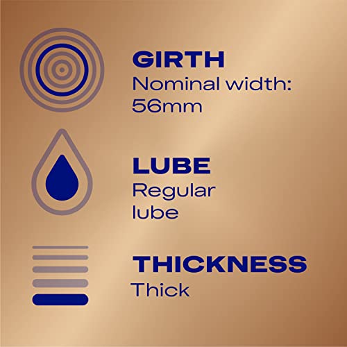 Durex Avanti Bare RealFeel Non-Latex Condom, 24 ct (Pack of 3)